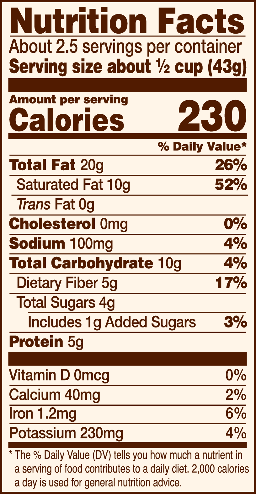 Nutrition Facts