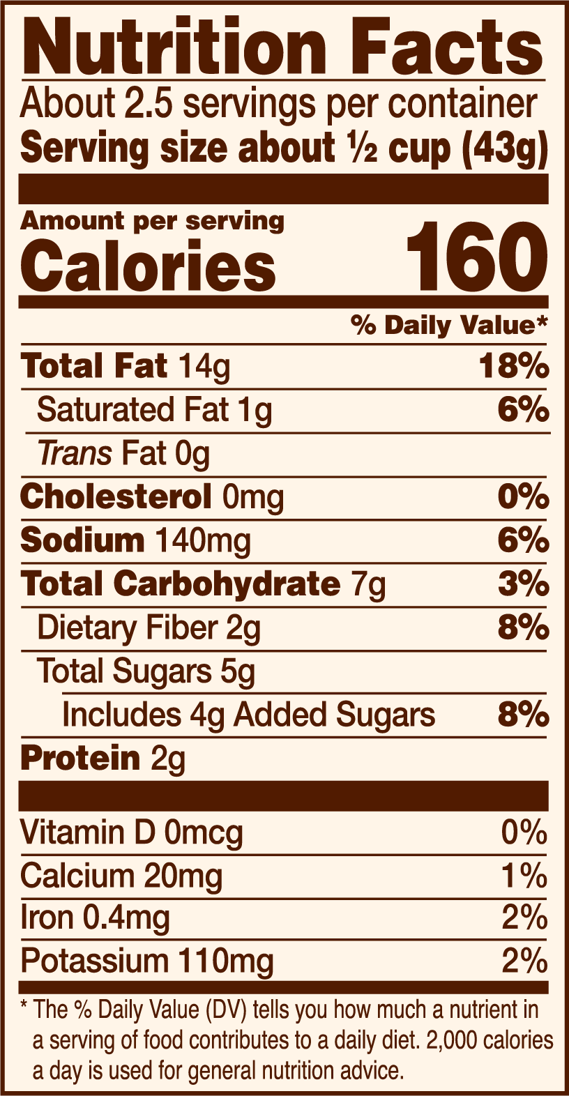 Nutrition Facts